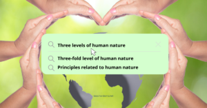 Three levels of human nature